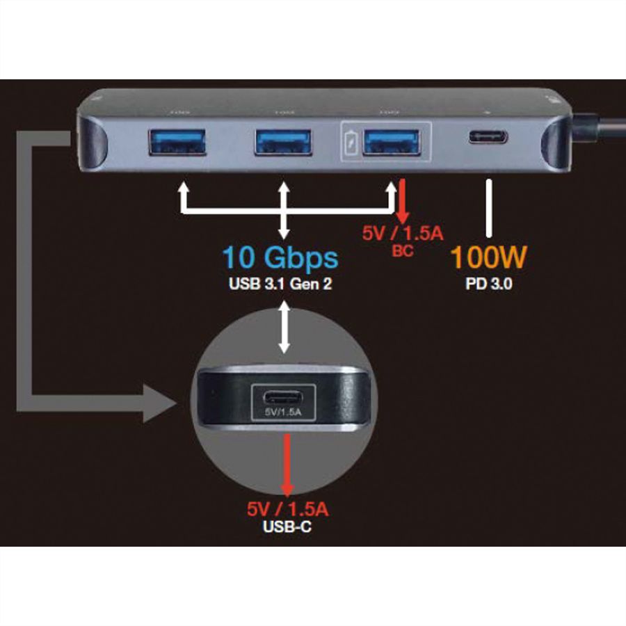 ROLINE Hub USB 3.2 Gen 2, 4 ports, prise type C