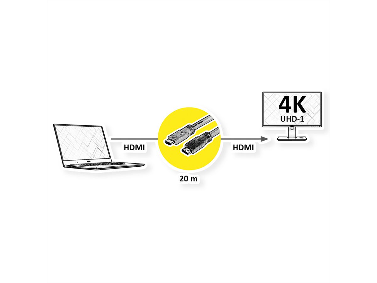 ROLINE Câble UHD HDMI 4K avec répéteur, 20 m
