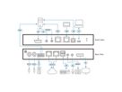 ATEN RCMDP101U Commutateur KVM sur IP DisplayPort 4K à port unique avec accès partagé local/distant