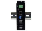 EXSYS EX-6003HMVS Serveur de périphériques 4x USB 2.0, entrée 9V-24V DC, boîtier métallique