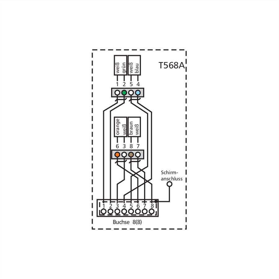 METZ CONNECT E-DAT Module IP44 boîtier apparent non équipé