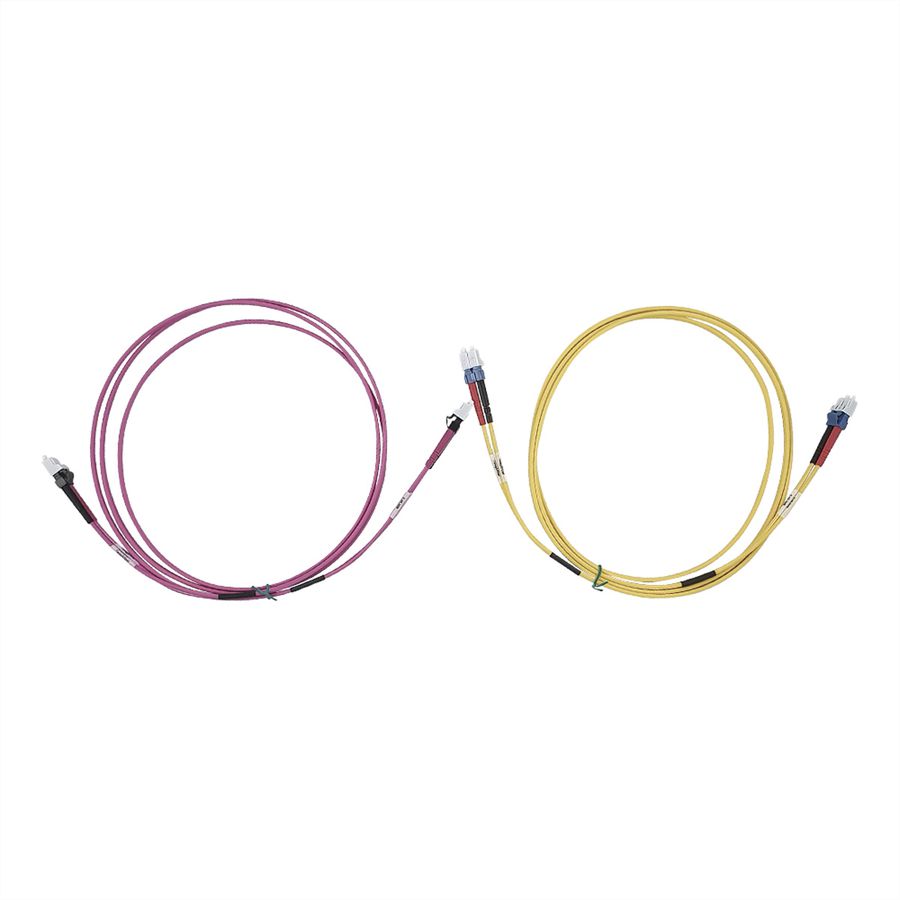 SOFTING Professional Kit, Pour LinkXpert M3