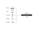 EXSYS EX-11017 Station de charge Highpower USB-C 16 ports 1008 W