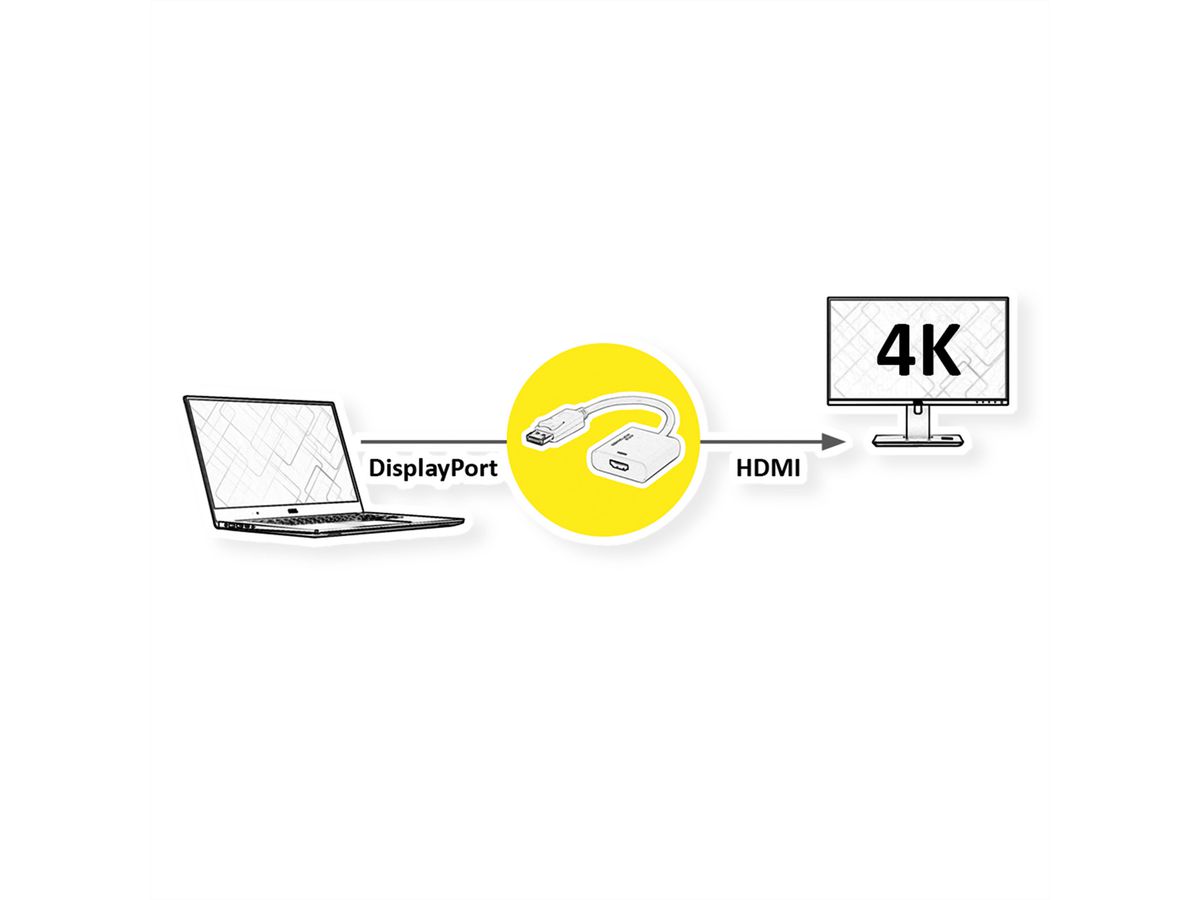 ROLINE Adaptateur DisplayPort - HDMI, actif, v1.2, DP M-HDMI F