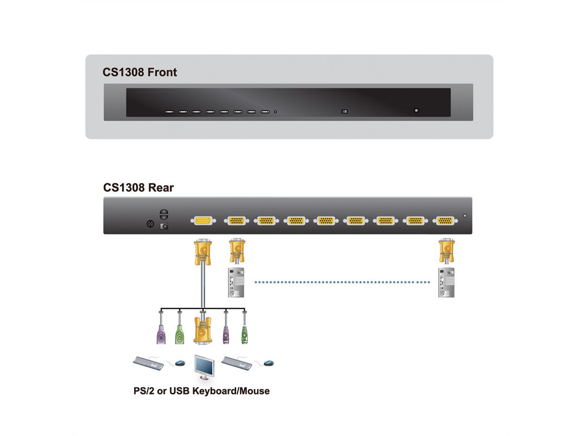 ATEN CS1308 Switch KVM VGA, PS/2-USB, 8 ports