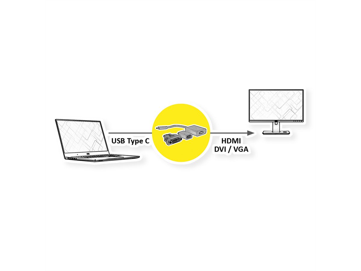 VALUE Adaptateur type C - VGA/HDMI/DVI