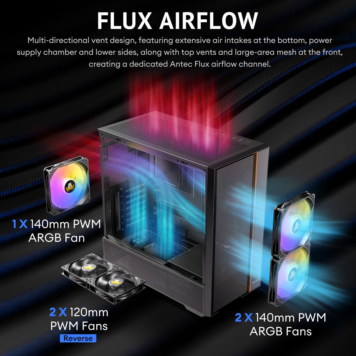ANTEC FLUX Rear ATX/Micro-ATX/ITX Boîtier PC Midi Tower, noir