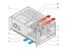 Système CPCI SCHROFF avec PSU ATX. Desktop, 4 U, 8 slots, 84 HP