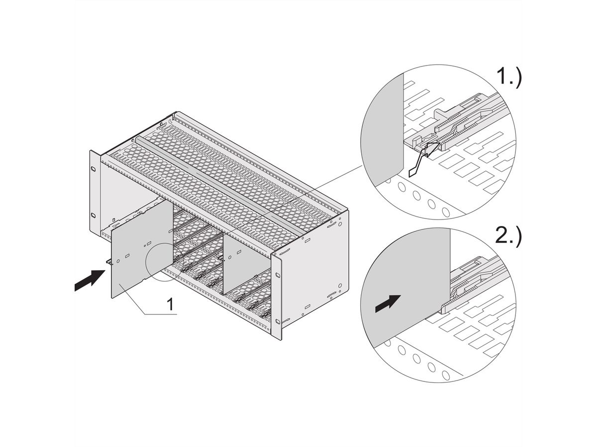 Kit de fractionnement SCHROFF MTCA