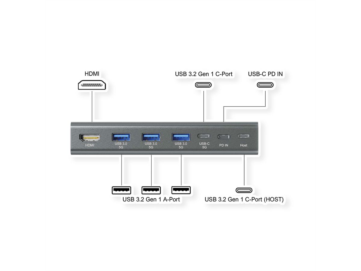 EXSYS EX-1224HM Support pour ordinateur portable, avec station d'accueil USB-C 7 en 1 amovible