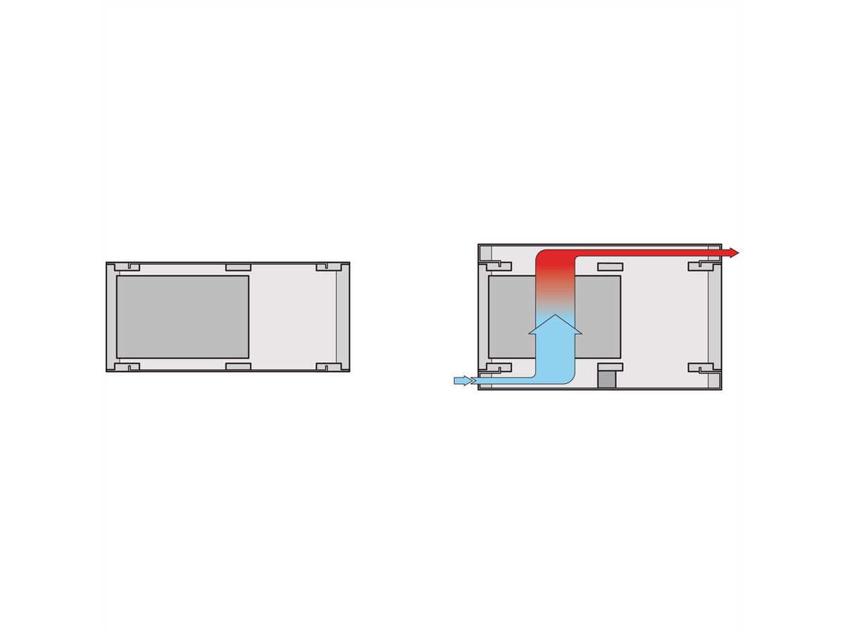 SCHROFF RatiopacPRO AIR Boîtier de montage en rack 19", blindage rétrofitable avec poignées, 6/7 U, 84 CV, 375 mm