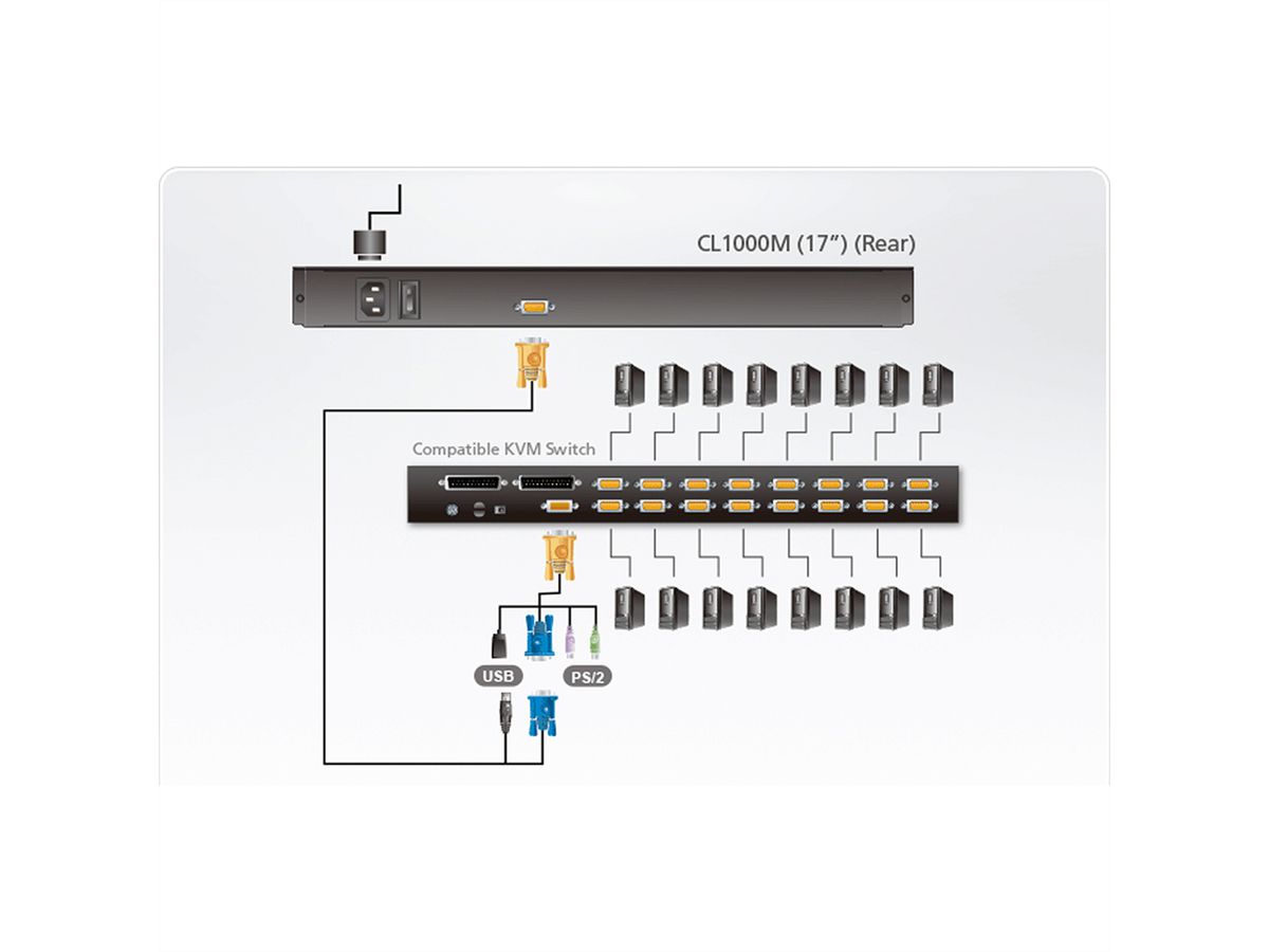 ATEN CL1000M Console KVM, LCD 43cm, VGA, PS/2, ES-Layout