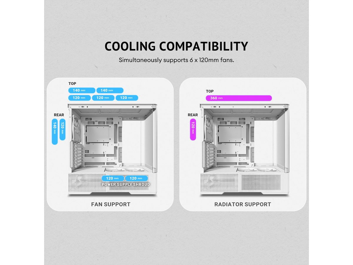 ANTEC Boîtier PC Constellation C6 Curve Air, format ATX Midi Tower, blanc
