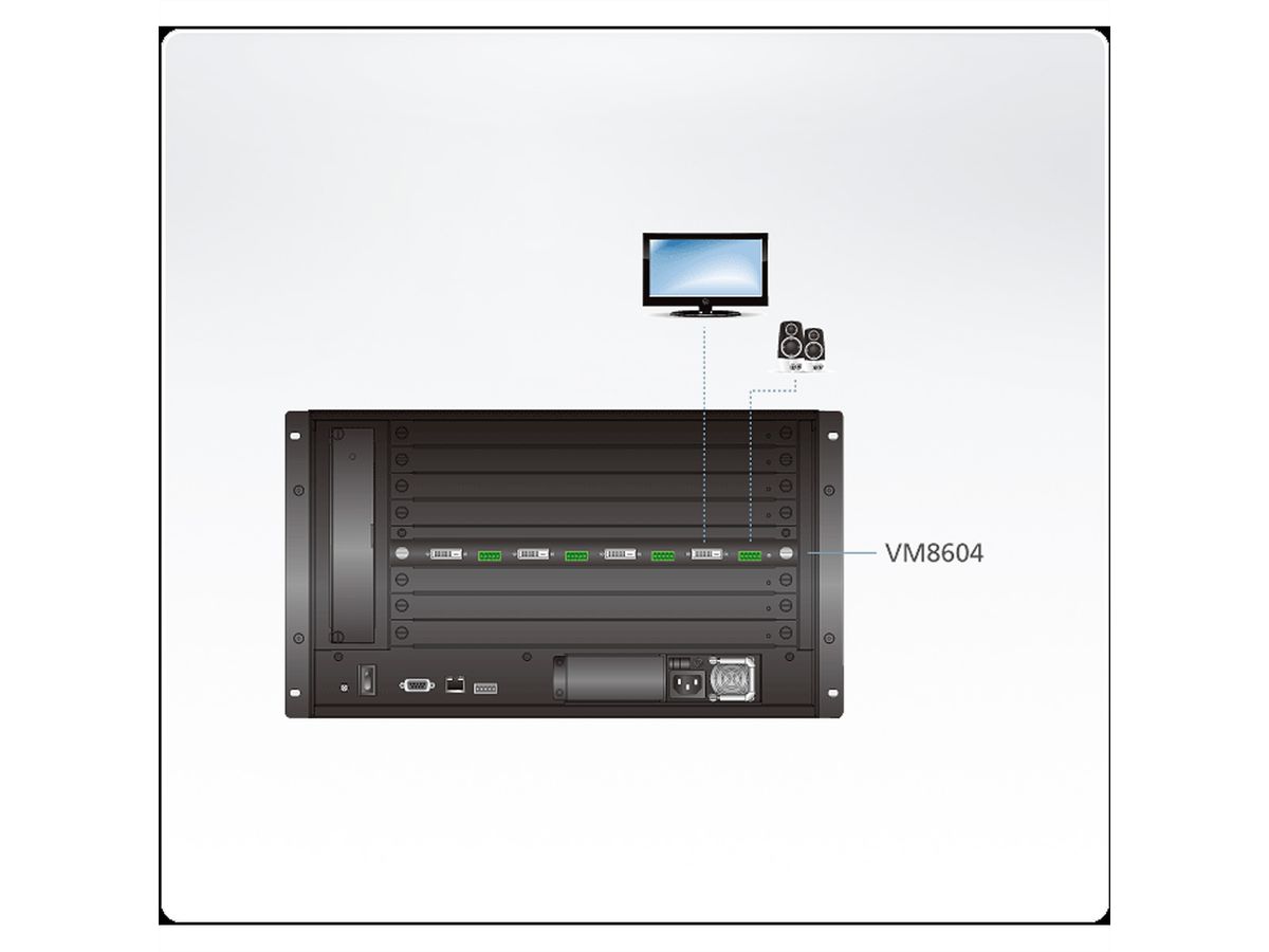 ATEN VM8604 Carte de sortie DVI à 4 ports