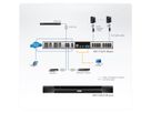 ATEN KN1116VA Commutateur KVM sur IP Cat 5, 16 ports, 1 local /1 distant, support virtuel