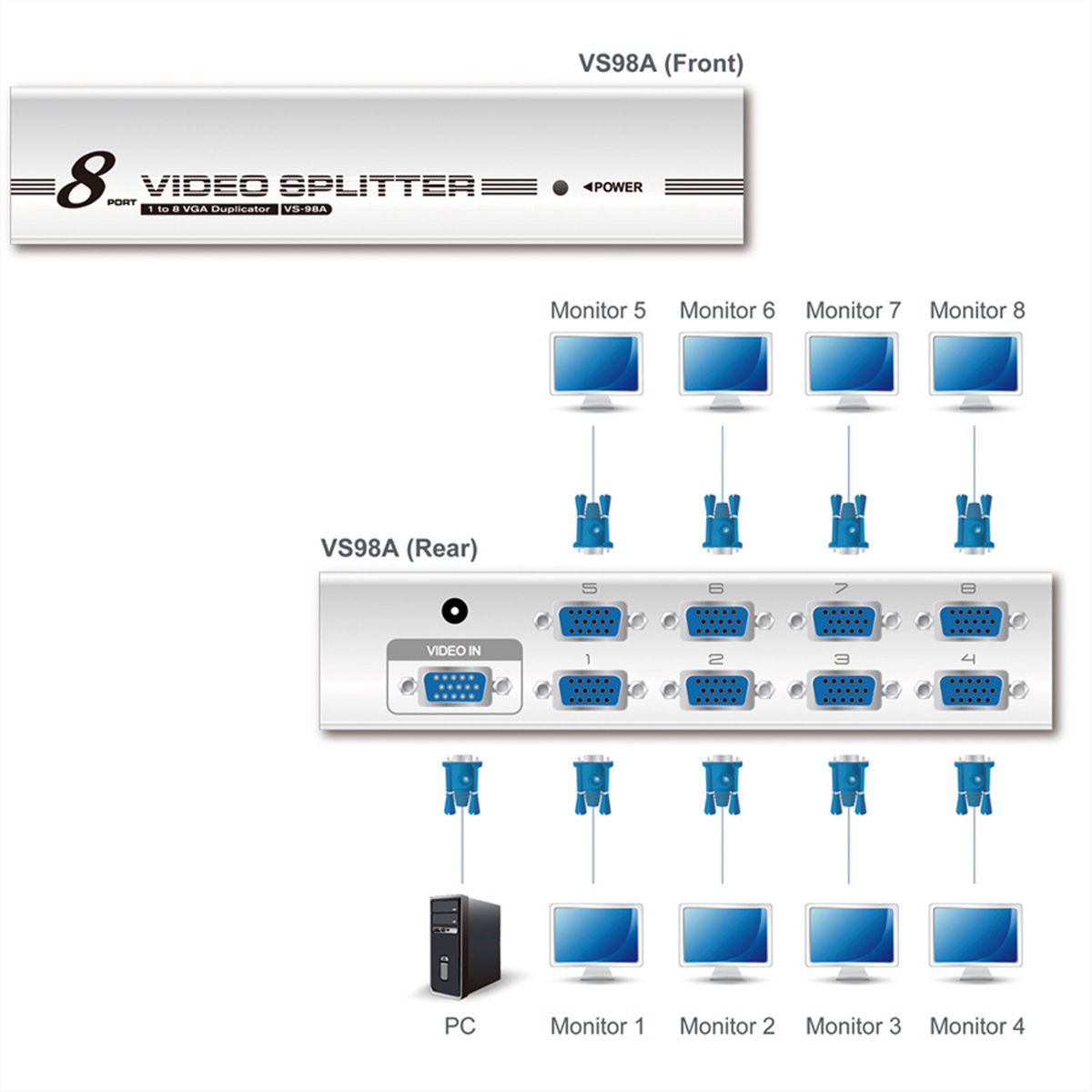 ATEN VS98A Splitter Vidéo, 300MHz, 8 écrans