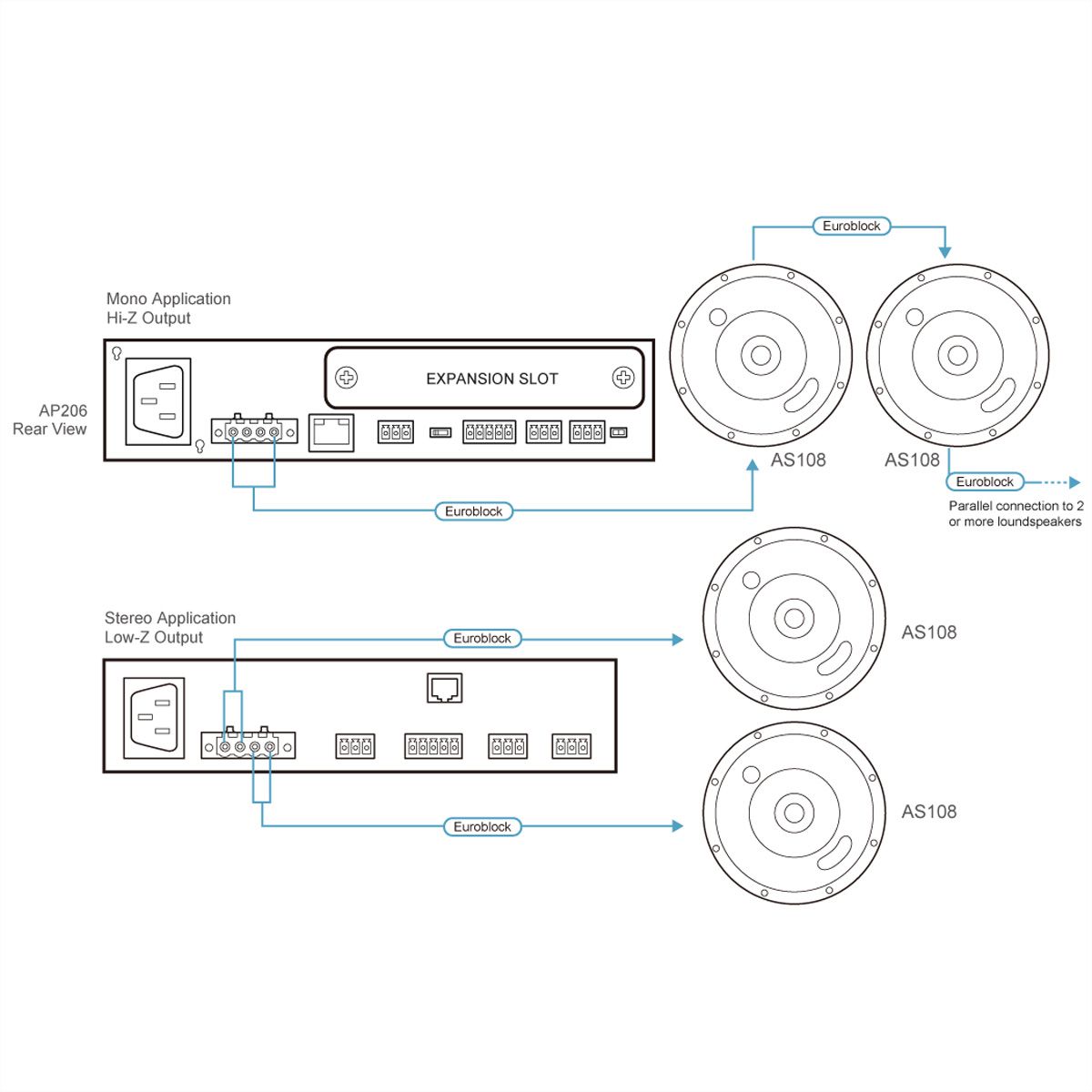 ATEN AS108 Haut-parleur de plafond coaxial de 8 pouces