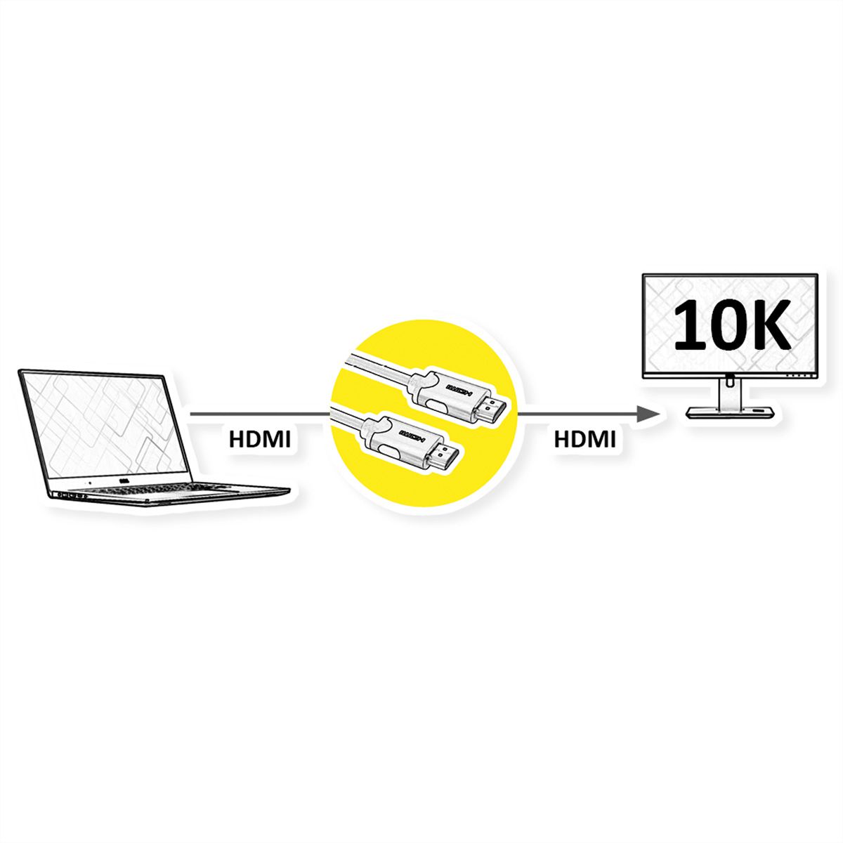 VALUE Câble HDMI 10K Ultra High Speed, M/M, noir, 1 m