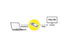 VALUE Adaptateur DisplayPort - HDMI, DP M-HDMI F