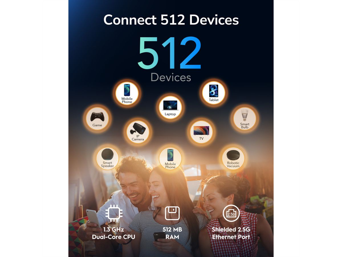 CUDY AP3000 AX3000 Point d'accès WiFi 6, 2,5G