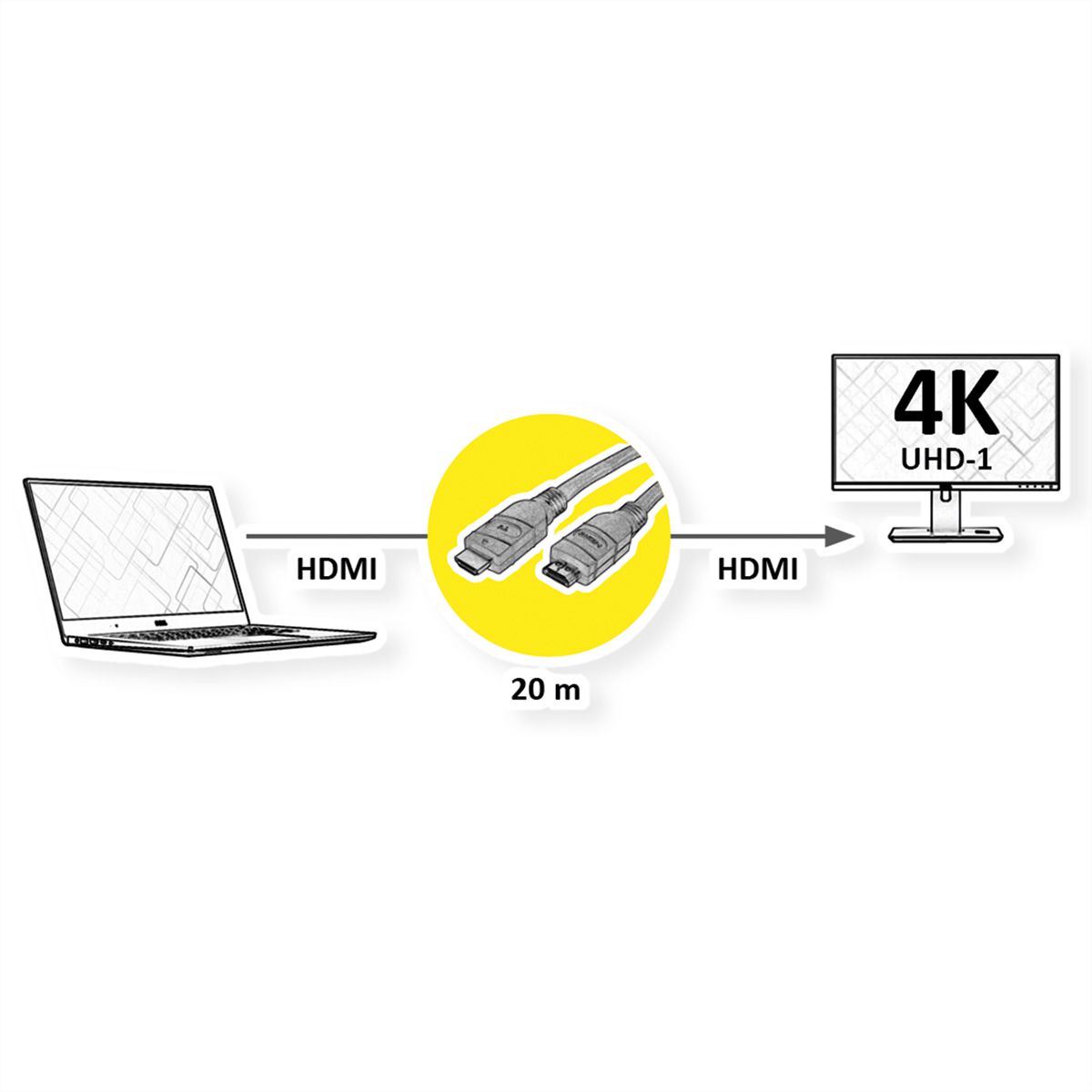 VALUE Câble UHD HDMI 4K avec repeater, 20 m
