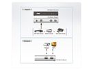 ATEN VS182A Répartiteur HDMI à 2 ports