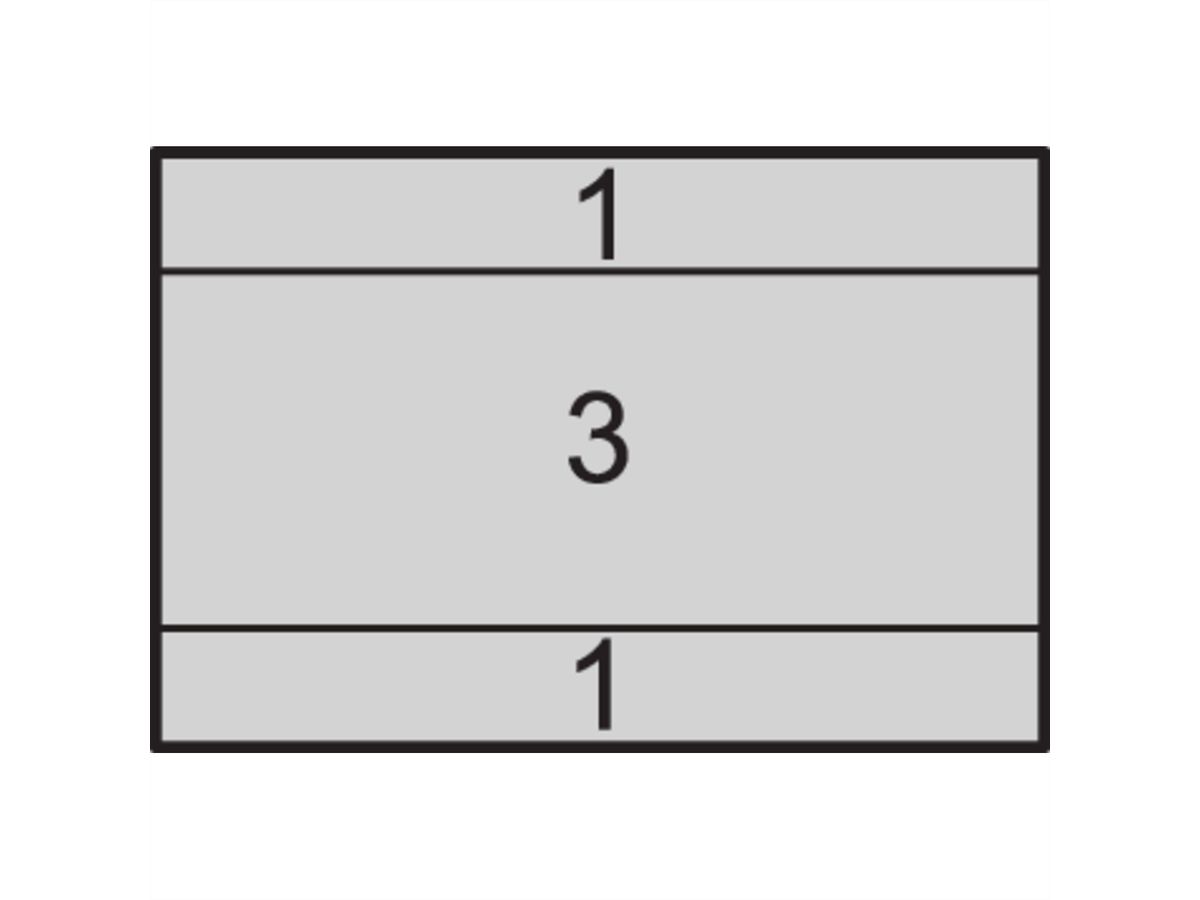 SCHROFF RatiopacPRO Coffret de montage en rack 19", blindage rétrofitable, 5 U (1-3-1), 84 CV, 315 mm