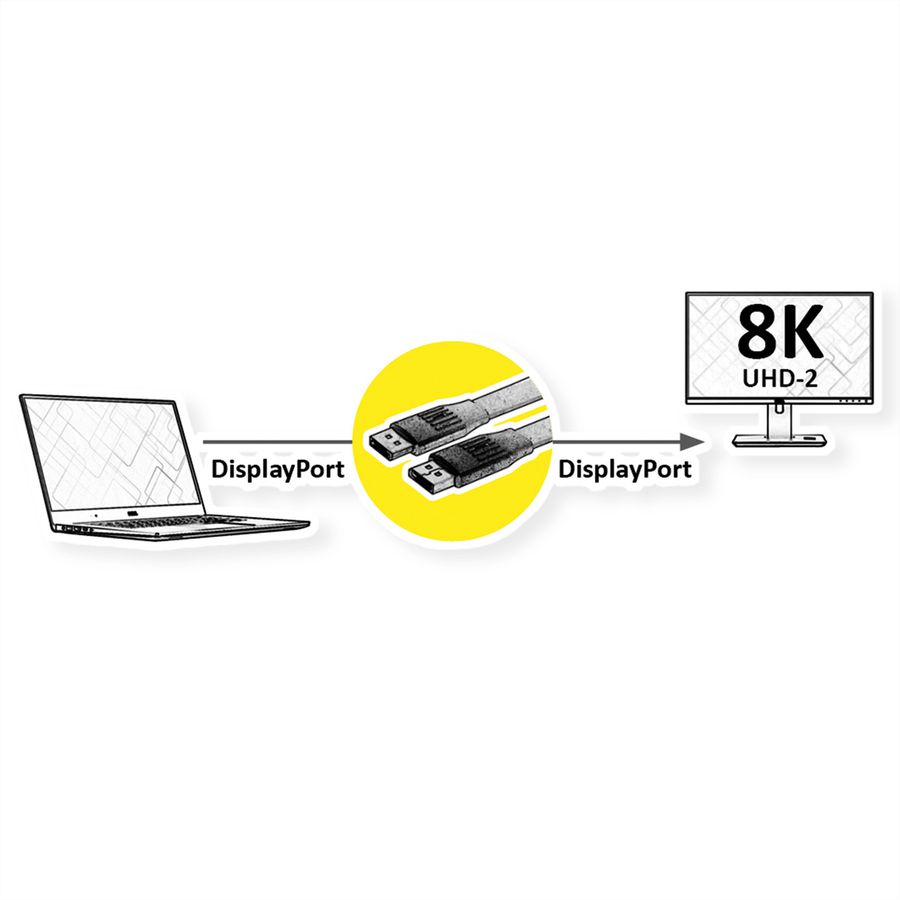 VALUE Câble DisplayPort plat v1.4, DP M - DP M, noir, 2 m