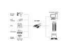 EXSYS EX-13009 Câble USB vers série 1S RS-485, bloc terminal avec bouton-poussoir, 1.0 m (chipset FTDI)