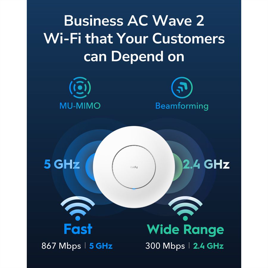 CUDY AP1300 AC1200 Point d'accès WiFi, Gigabit