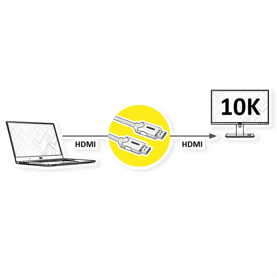VALUE Câble HDMI 10K Ultra High Speed, M/M, noir, 1 m