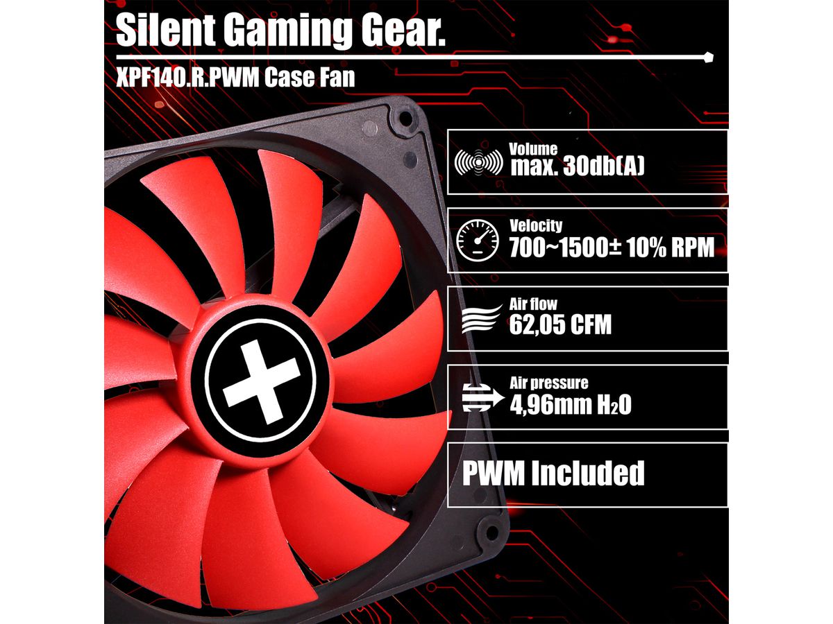 Xilence XPF140.R.PWM 140mm PWM Ventilateur de boîtier, 4PIN