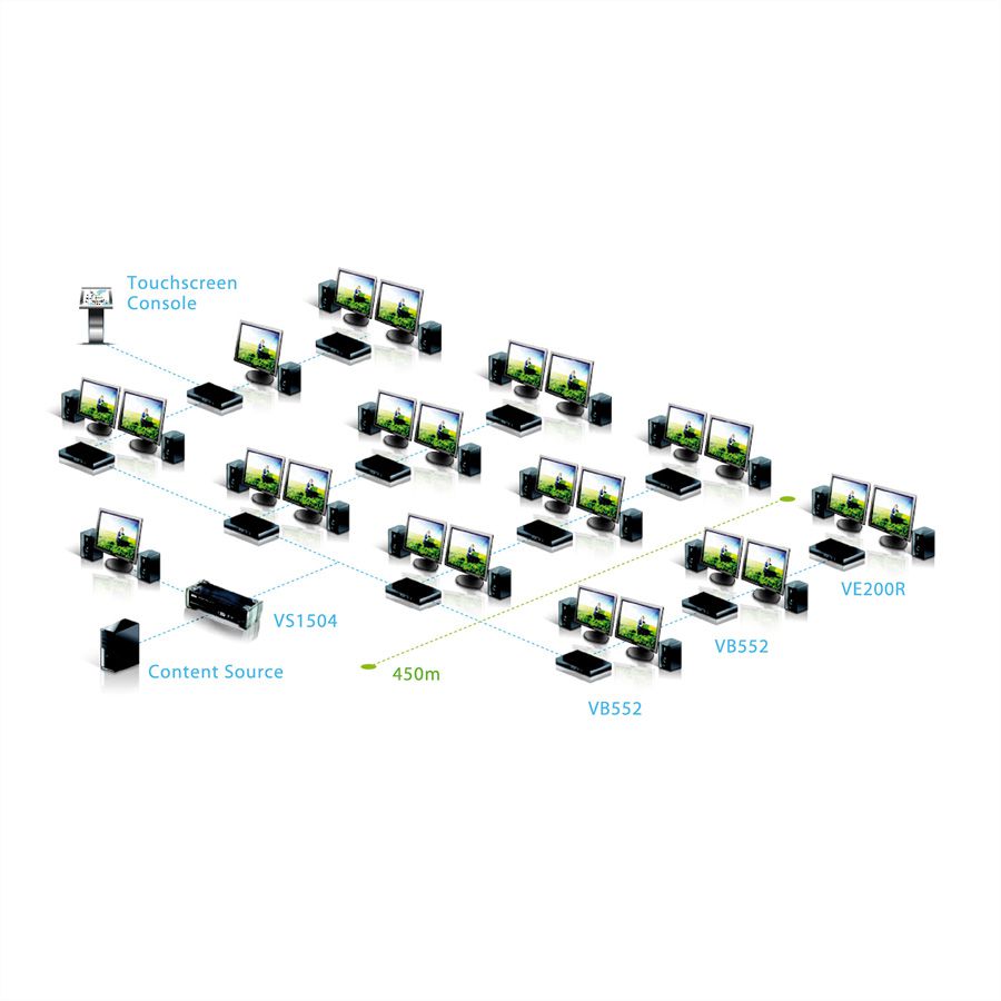 ATEN VS1808T Splitter HDMI 8 ports Cat5e, 60m