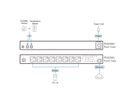 ATEN  PE6208G Multiprise IP, 8 ports, 1U, 7xC13 + 1xC19, 16A, avec compteur