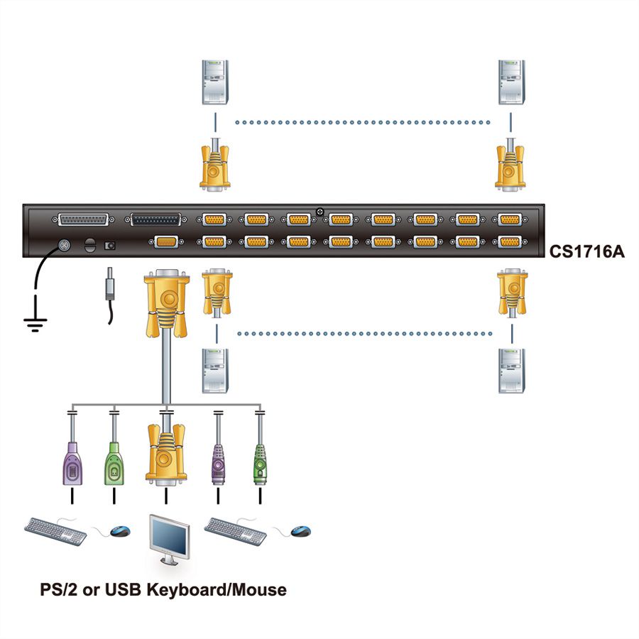 ATEN CS1716A Switch KVM VGA, PS/2-USB, port périphérique USB, 16 ports