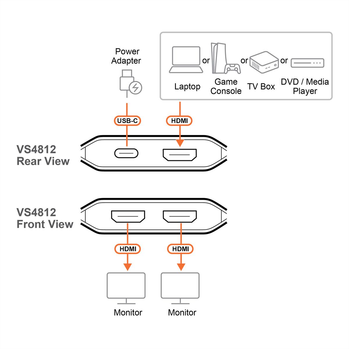 ATEN VS4812 Distributeur HDMI 2 ports True 4K