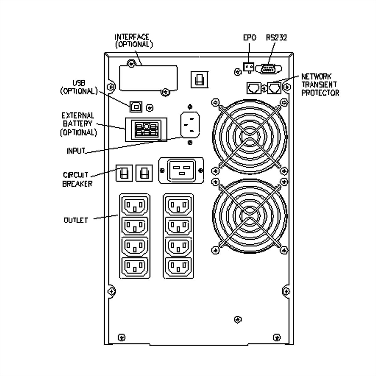ROLINE ProSecure III 3000