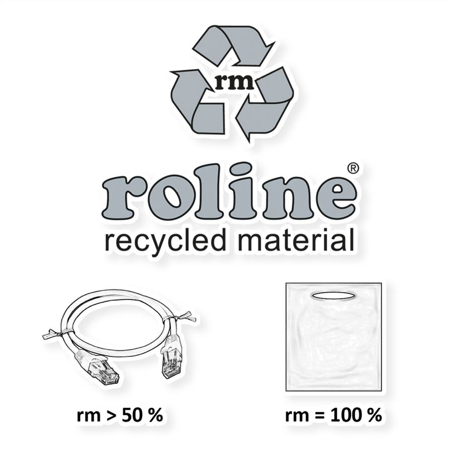 ROLINE RM Cordon Cat.6A S/FTP(PiMF), blanc, 0,5 m