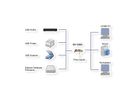 EXSYS EX-12003 Carte USB 3.2 Gen2 PCIe, 2 ports type C