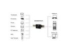 EXSYS EX-62021PoE-P Micro commutateur industriel Gigabit PoE à 5 ports, non géré