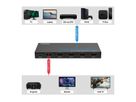 ROLINE Commutateur HDMI, 8K, 4 ports, avec télécommande IR