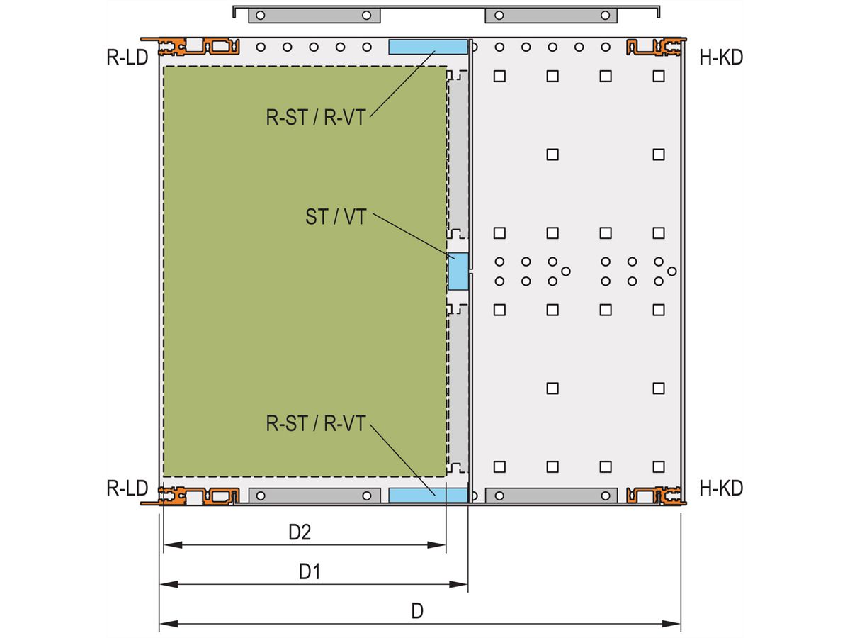SCHROFF EuropacPRO Panneau latéral pour joint textile, Type R, 6 U, 277.75 mm