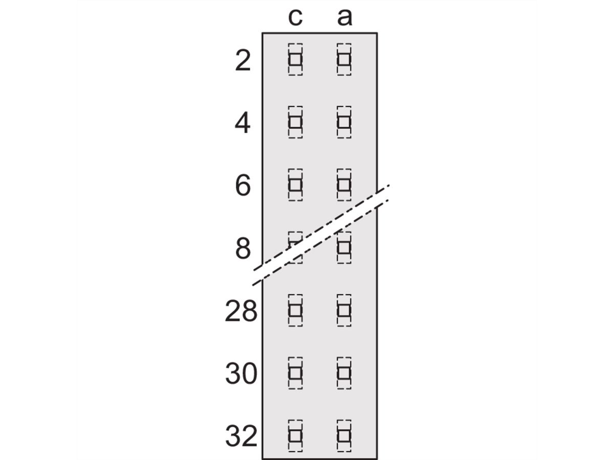 Connecteur SCHROFF type D, EN 60603, DIN 41612, femelle, 32 contacts, œillets à souder, 5.5 mm