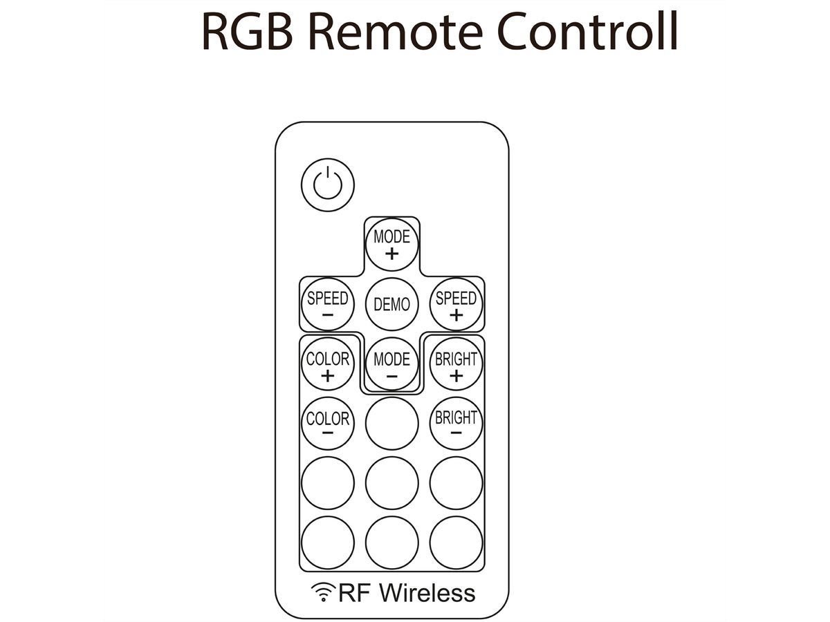 Xilence LQZ.RGB_Set Télécommande pour composants LED RGB pour PC