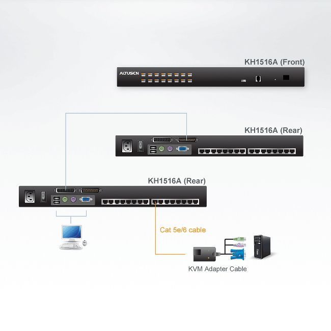 ATEN KH1516A Switch KVM, VGA, PS/2-USB over Cat 5, 16 ports