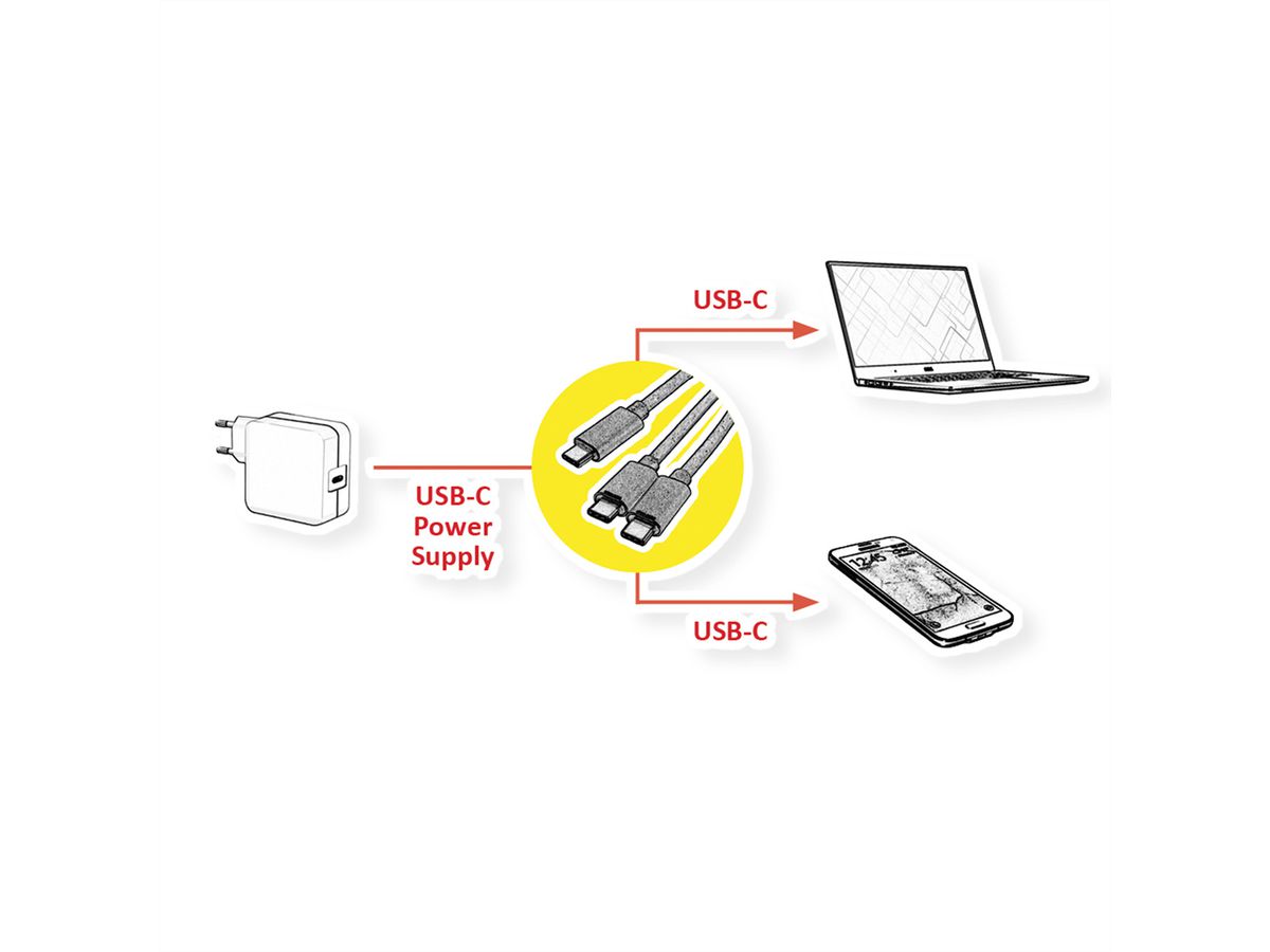 VALUE Câble de chargement USB2.0 en Y, Type C vers 2x C, M/M, max. 100W, noir, 1,8 m