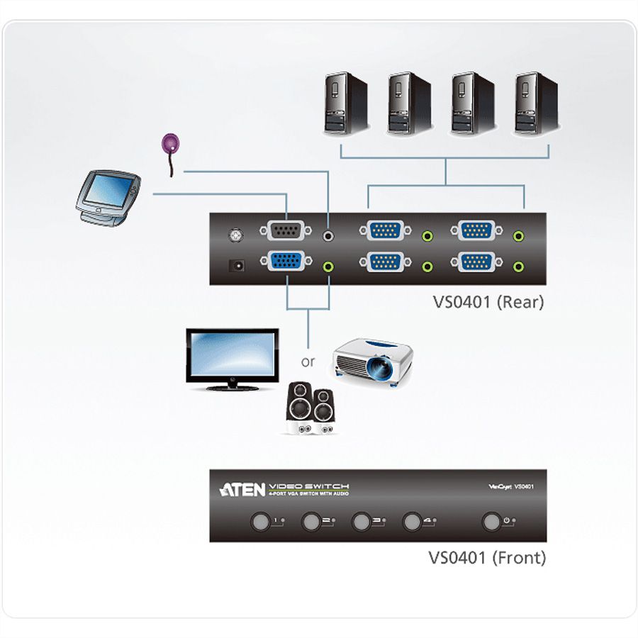 ATEN VS0401 Commutateur audio-vidéo VGA à 4 ports