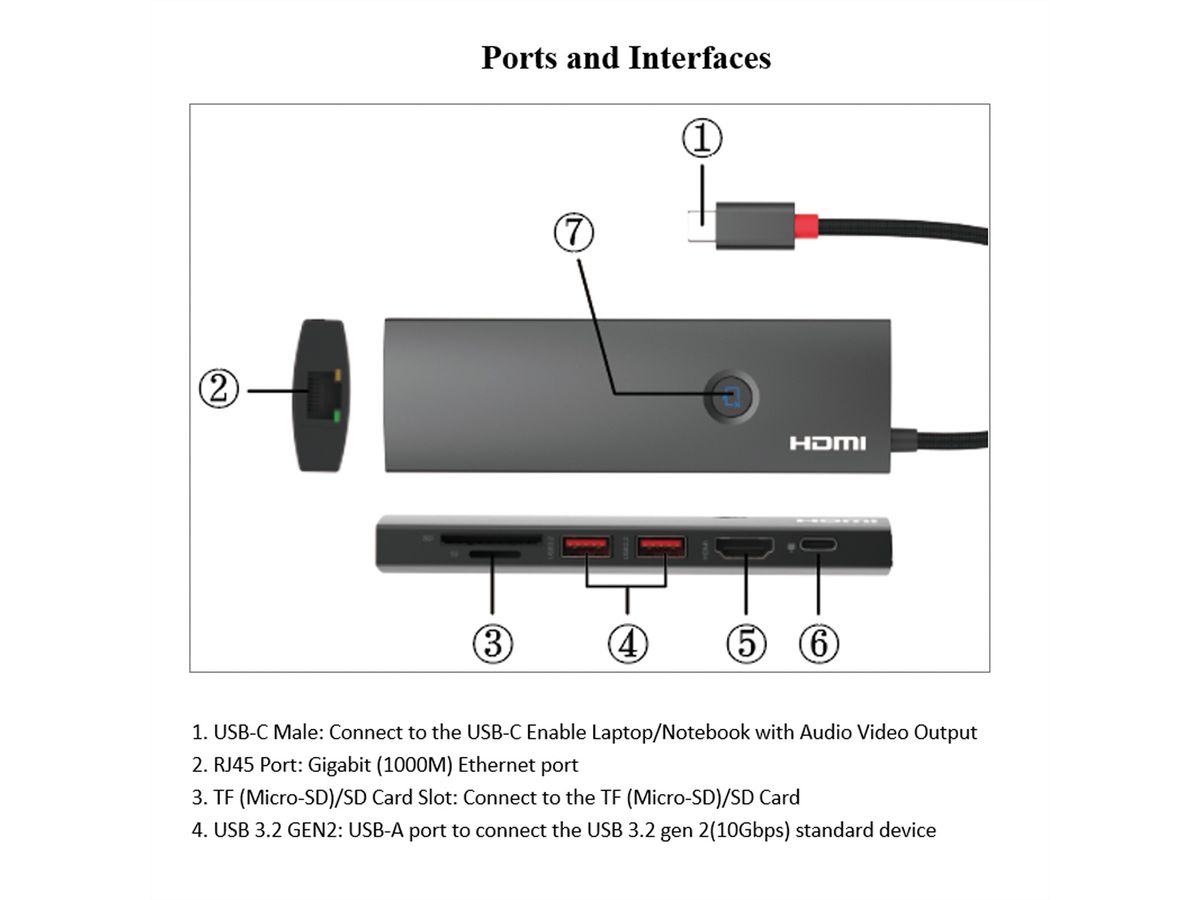 ROLINE Station d'accueil USB 3.2 Gen 2 type C multiports, HDMI 4K60, USB 3.2 Gen2, USB-C PD, LAN, SD-Card Reader
