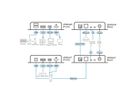 ATEN VE883AK2 True 4K HDMI Optical Extender , 10 km