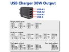 VERBATIM Chargeur USB mural 4 ports 30 W noir